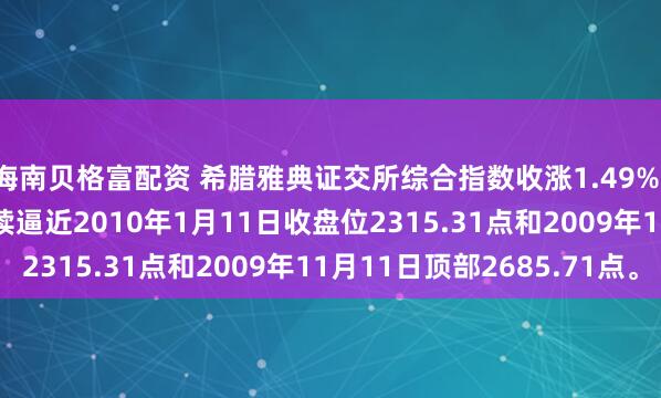 海南贝格富配资 希腊雅典证交所综合指数收涨1.49%，报2313.62点，继续逼近2010年1月11日收盘位2315.31点和2009年11月11日顶部2685.71点。